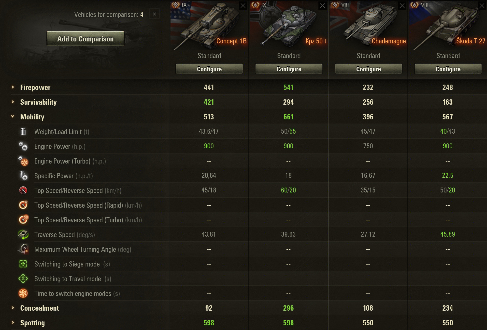 rankedtanks-mobility.jpg
