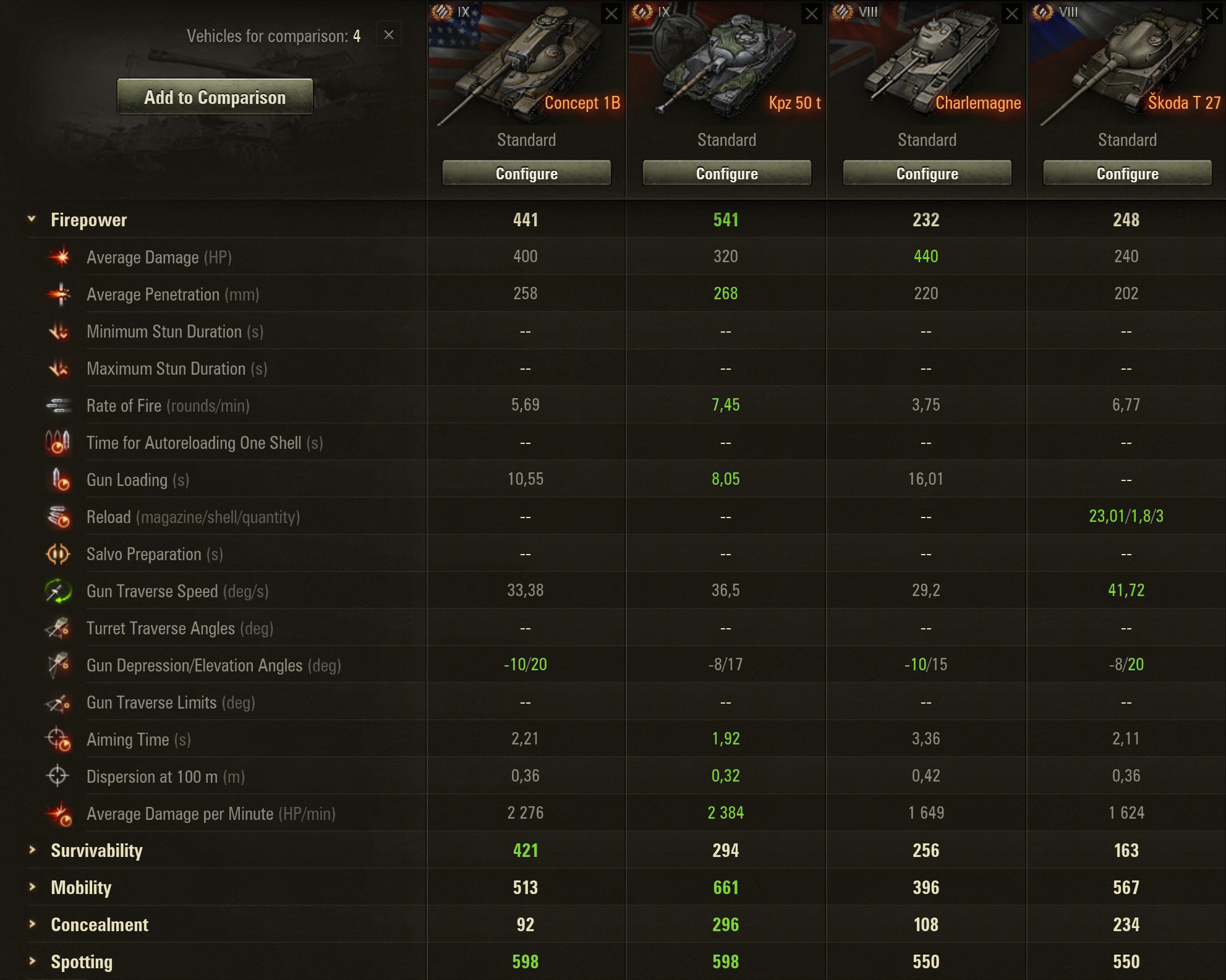 rankedtanks-firepower.jpg