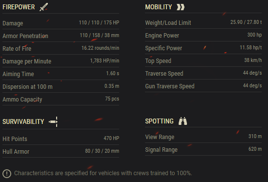 sTuGIV-characteristics.png