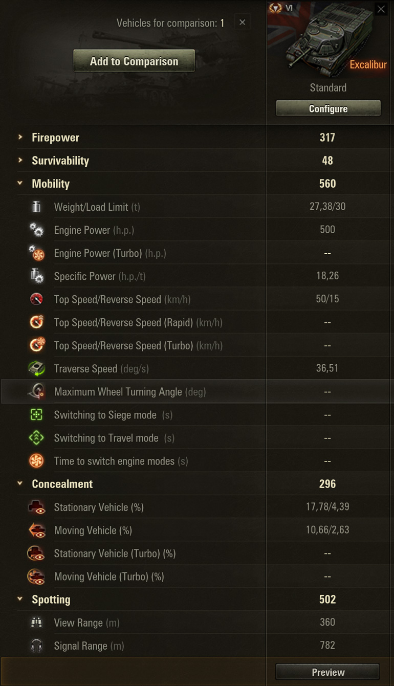 Excalibur, personal missions, wot