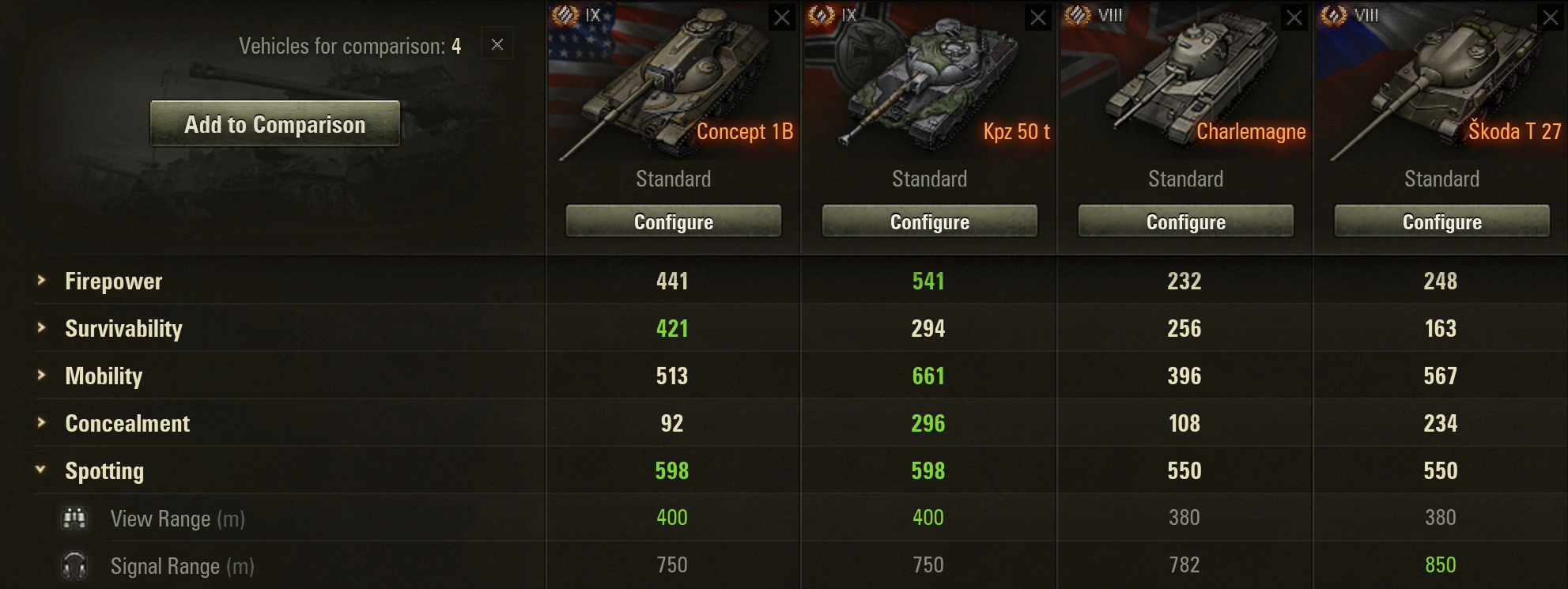 rankedtanks-spotting.jpg