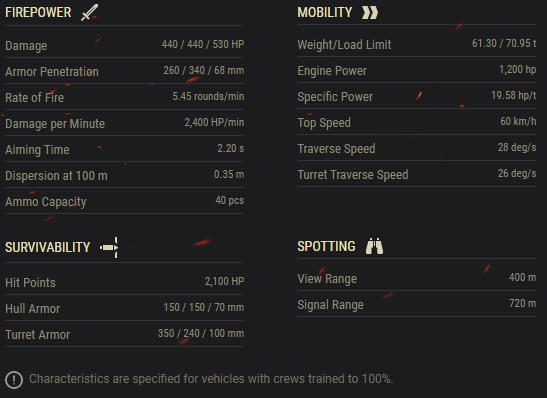 characteristics-object-260.PNG